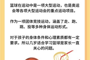 为什么增强篮球基本功对未来发展至关重要